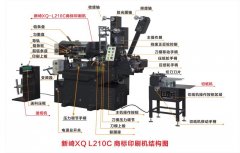 前润商标机纸张类使用